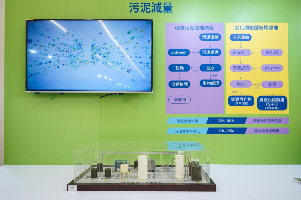 世界杯官网线上平台宇沛作为永续解决方案专家，以深厚厂房运转经验，将碳管理、水处理及智能化控制技术整合输出，助耗能大厂碳盘查效率提高5成