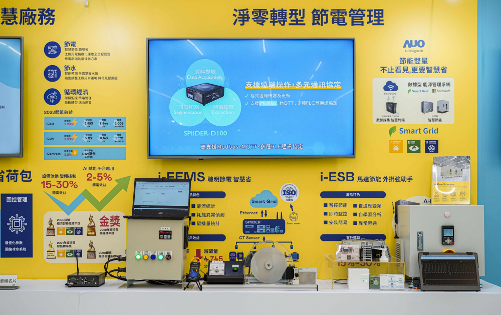 世界杯官网线上平台多年致力绿色技术研发，专注节能技术、替代能源与废弃物处理之创新研发，在永续技术、绿色生产上扮演产业领头羊角色
