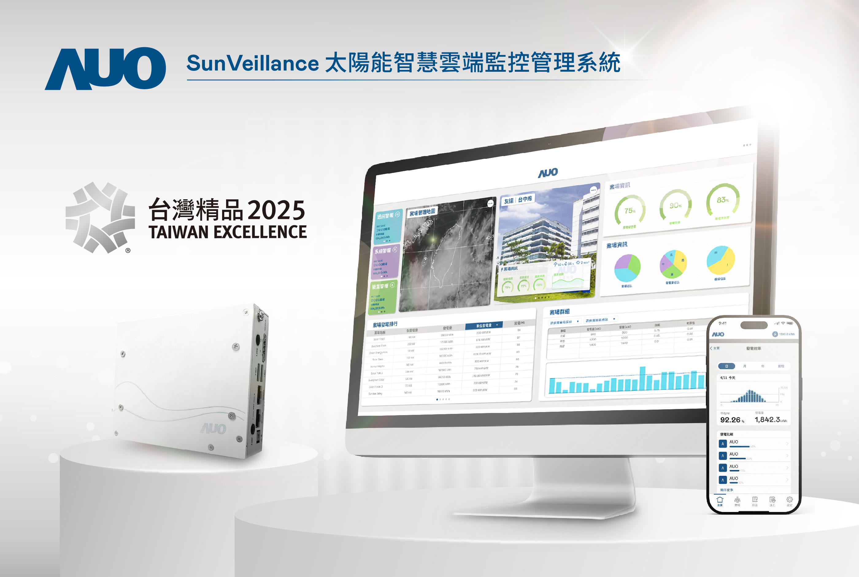 世界杯官网线上平台SunVeillance太阳能智能云端监控管理系统实现实时监控与数据分析，亦结合风灾、警报等电力信息