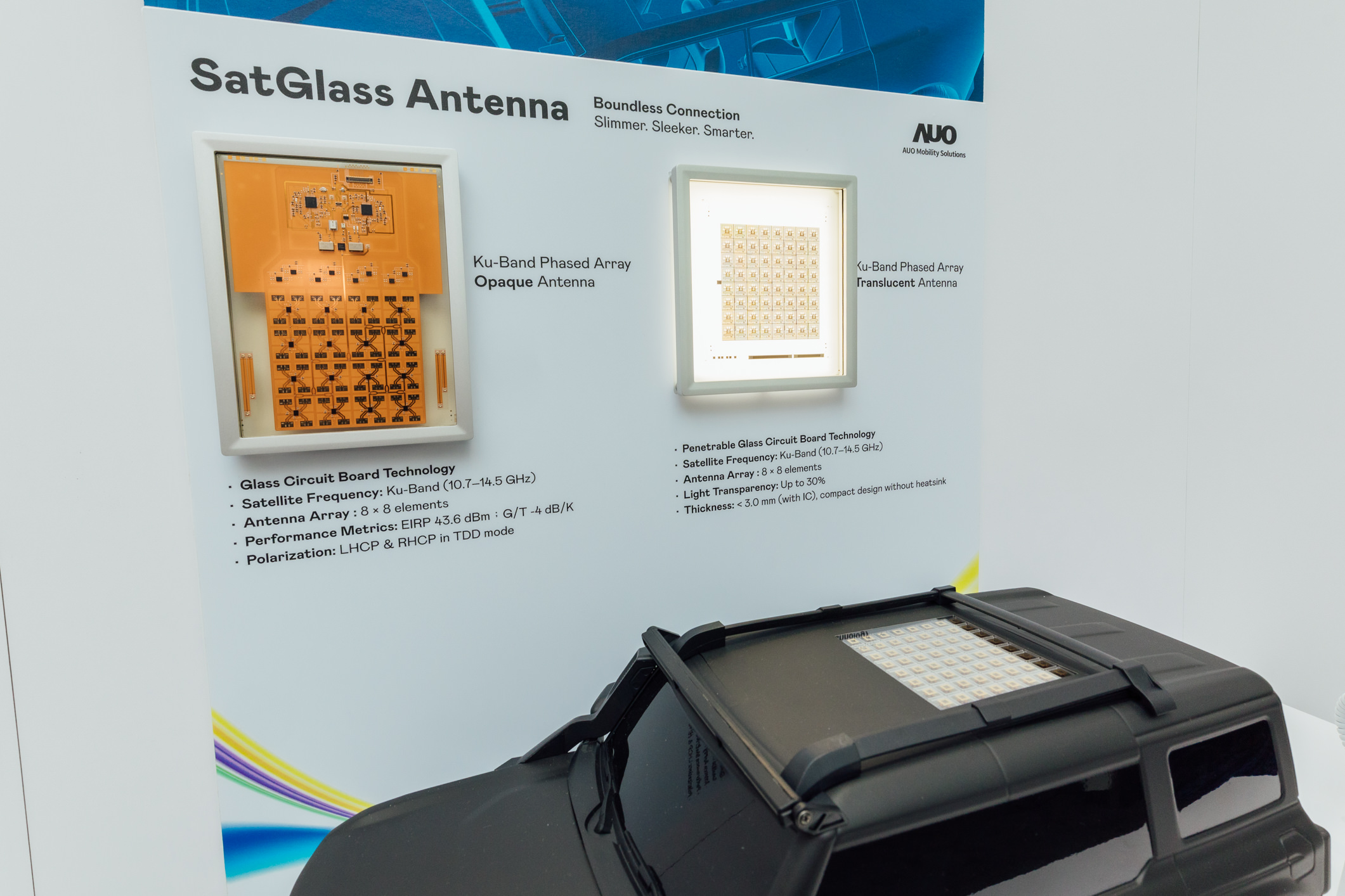 世界杯官网线上平台智慧行动携手伙伴公司円通科技发表SatGlass Antenna，首创将透明卫星天线隐身于车顶、天窗等结构，实现V2X实时控制、OTA远程更新、影音娱乐与在线购物等多元功能，全方位接轨出行大趋势的创新与落地应用。